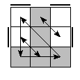 oe=0101&oc=0120&pe=1032&pc=3021