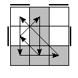 oe=0101&oc=0120&pe=1203&pc=3021