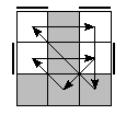 oe=0101&oc=0120&pe=1320&pc=0231
