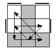 oe=0101&oc=0120&pe=1320&pc=3021