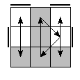 oe=0101&oc=0120&pe=2130&pc=1032