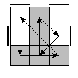 oe=0101&oc=0120&pe=2130&pc=3021