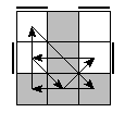 oe=0101&oc=0120&pe=3021&pc=1320