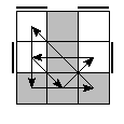 oe=0101&oc=0120&pe=3021&pc=3021