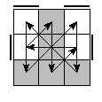 oe=0101&oc=0120&pe=3201&pc=2031