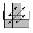oe=0101&oc=0120&pe=3201&pc=2103