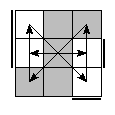 oe=0101&oc=0201&pe=0321&pc=1302