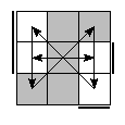 oe=0101&oc=0201&pe=0321&pc=2031