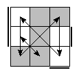 oe=0101&oc=0201&pe=1023&pc=2031