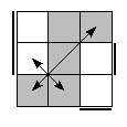 oe=0101&oc=0201&pe=1023&pc=2103
