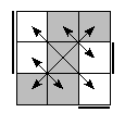 oe=0101&oc=0201&pe=1032&pc=2301