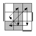 oe=0101&oc=0201&pe=1203&pc=2130