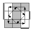 oe=0101&oc=0201&pe=1230&pc=3012