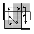 oe=0101&oc=0201&pe=1302&pc=1230
