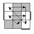 oe=0101&oc=0201&pe=1320&pc=0231