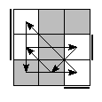 oe=0101&oc=0201&pe=1320&pc=3021