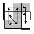 oe=0101&oc=0201&pe=2031&pc=1230