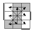 oe=0101&oc=0201&pe=2031&pc=2310
