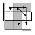 oe=0101&oc=0201&pe=2130&pc=0231