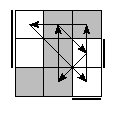 oe=0101&oc=0201&pe=2130&pc=0312