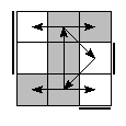 oe=0101&oc=0201&pe=2130&pc=3210
