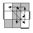 oe=0101&oc=0201&pe=3102&pc=0312