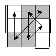 oe=0101&oc=0201&pe=3102&pc=1203