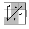 oe=0101&oc=0201&pe=3102&pc=2013