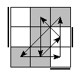 oe=0101&oc=0201&pe=3102&pc=3102
