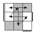 oe=0101&oc=0201&pe=3201&pc=0213