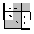oe=0101&oc=0201&pe=3201&pc=0321
