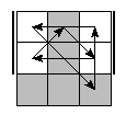 oe=0101&oc=0210&pe=0231&pc=0312