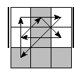 oe=0101&oc=0210&pe=0231&pc=1203