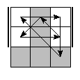 oe=0101&oc=0210&pe=0312&pc=0231