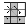 oe=0101&oc=0210&pe=0312&pc=3021