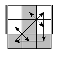oe=0101&oc=0210&pe=1032&pc=2130
