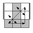 oe=0101&oc=0210&pe=1032&pc=3102