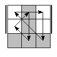 oe=0101&oc=0210&pe=1203&pc=0231