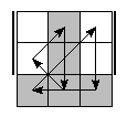 oe=0101&oc=0210&pe=1203&pc=2130