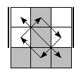 oe=0101&oc=0210&pe=1230&pc=0321
