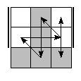 oe=0101&oc=0210&pe=1302&pc=0132