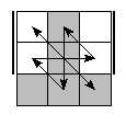 oe=0101&oc=0210&pe=1302&pc=0321