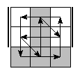 oe=0101&oc=0210&pe=2031&pc=3012