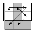 oe=0101&oc=0210&pe=2130&pc=1203