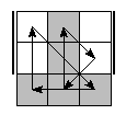 oe=0101&oc=0210&pe=2130&pc=1320