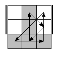 oe=0101&oc=0210&pe=2130&pc=3102