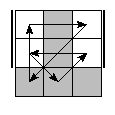 oe=0101&oc=0210&pe=3021&pc=1203