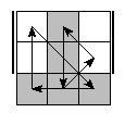 oe=0101&oc=0210&pe=3102&pc=1320