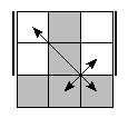 oe=0101&oc=0210&pe=3120&pc=0321