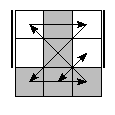 oe=0101&oc=0210&pe=3120&pc=3201
